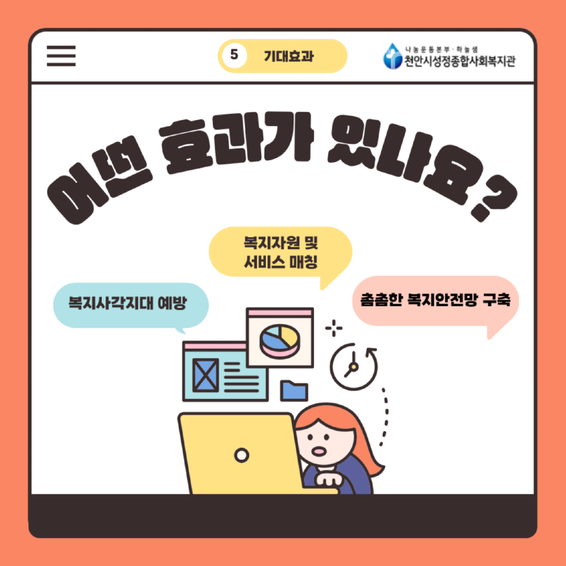 복지알림앱(박민서, 이예슬, 하지수) (7).png